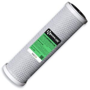 Carbon R.U 101LH Mono Water Size:3/4